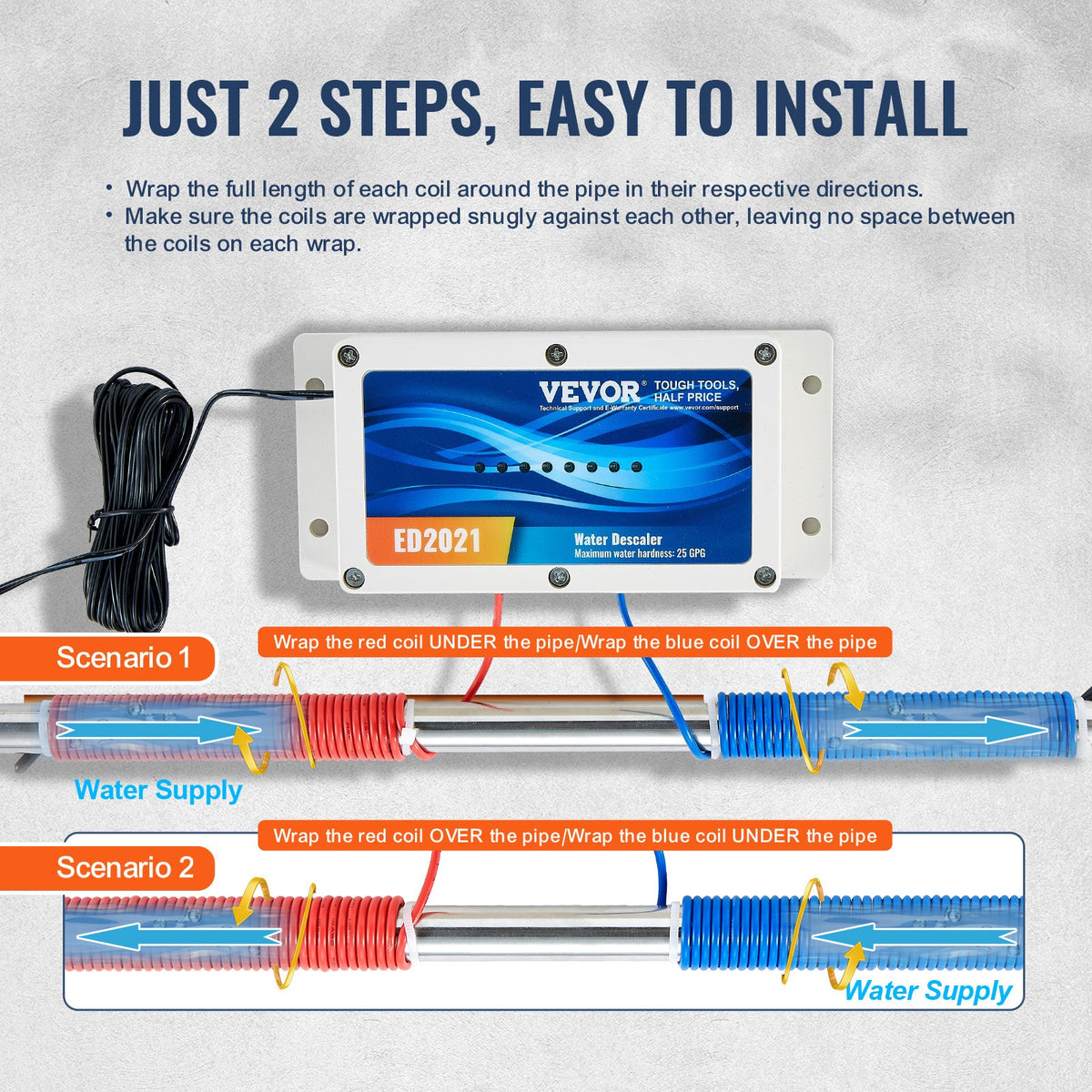 VEVOR Electronic Water Descaler System, Whole House Salt Free Descaler, Hard Water Conditioner to Reduces Scale Build-Up, for All Kinds of Plumbing Pipes, Durable for Over 6 Years - DJSWYRSQ1INC9XT44V1 - view 4