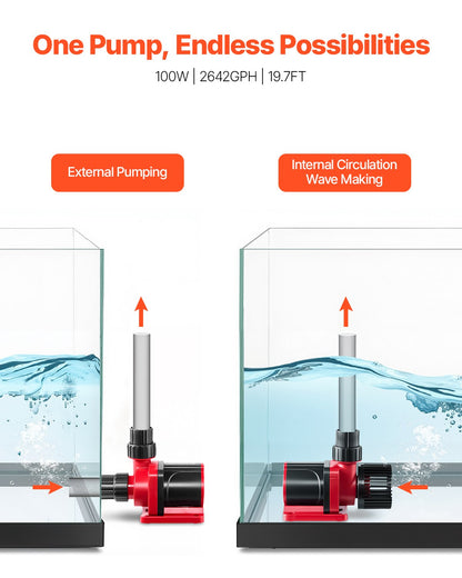 VEVOR Aquarium 24V DC Water Pump, 100W, 2642 GPH Marine Wavemaker Return Pump with Controller, Adjustable Flow, Feed Mode, 19.7 ft Max Lift, for Saltwater Freshwater Fish Tank Sump Pond Circulation - DKZQDSZZLJHL6HM97001V1 - view 3