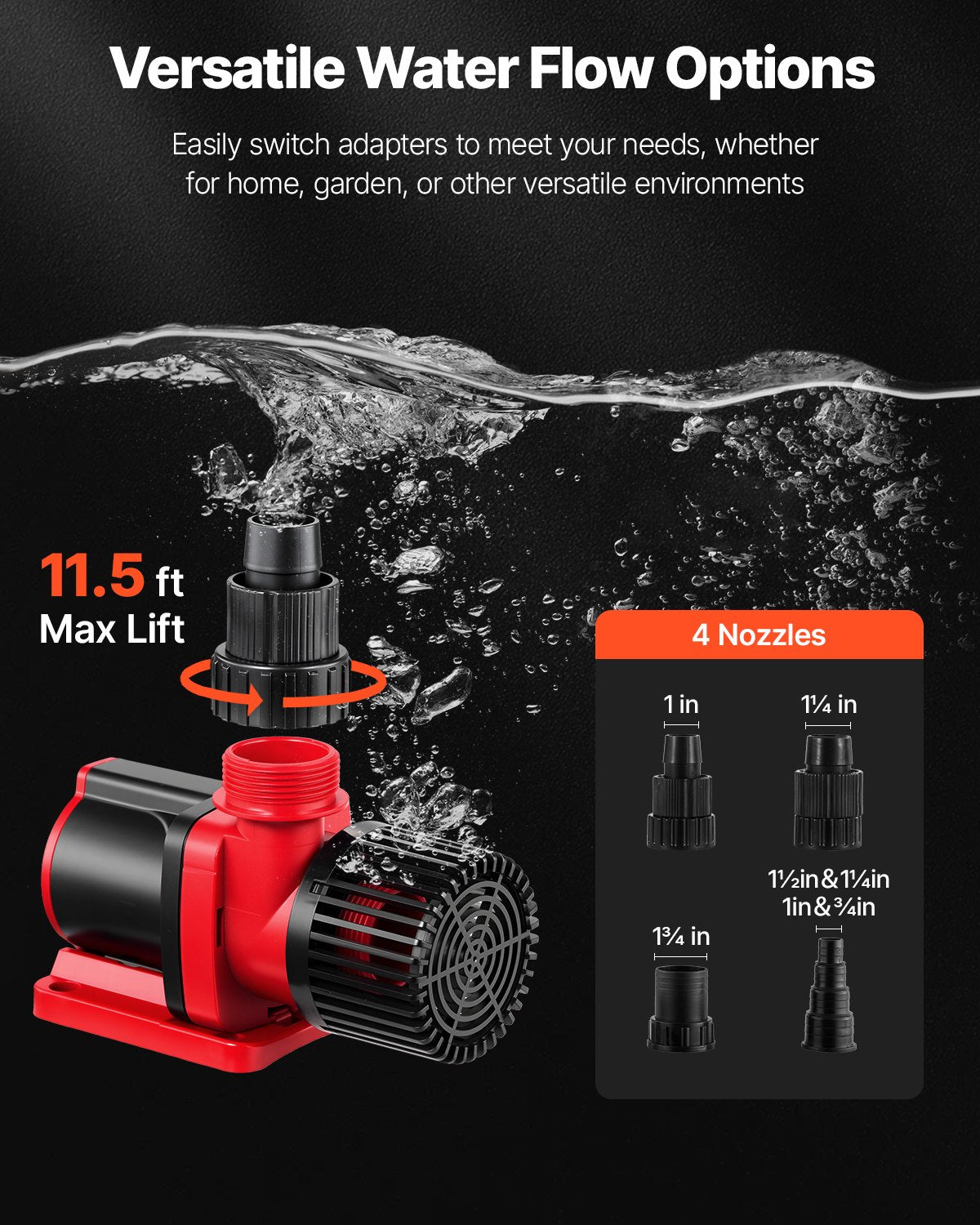 VEVOR Aquarium 24V DC Water Pump, 100W, 2642 GPH Marine Wavemaker Return Pump with Controller, Adjustable Flow, Feed Mode, 19.7 ft Max Lift, for Saltwater Freshwater Fish Tank Sump Pond Circulation - DKZQDSZZLJHL6HM97001V1 - view 5
