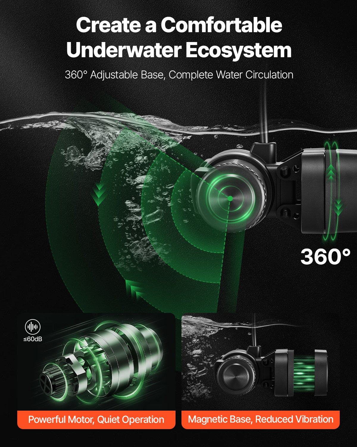 VEVOR Aquarium Wave Maker, 25W, 2380 GPH Adjustable Cross Flow Pump with Controller, Magnetic DC 24V Aquarium Powerhead, Strong Magnetic Base, 360° Rotating Wavemaker, for Saltwater Marine Freshwater - DKZQDSZZLJHLMCBML001V1 - view 6
