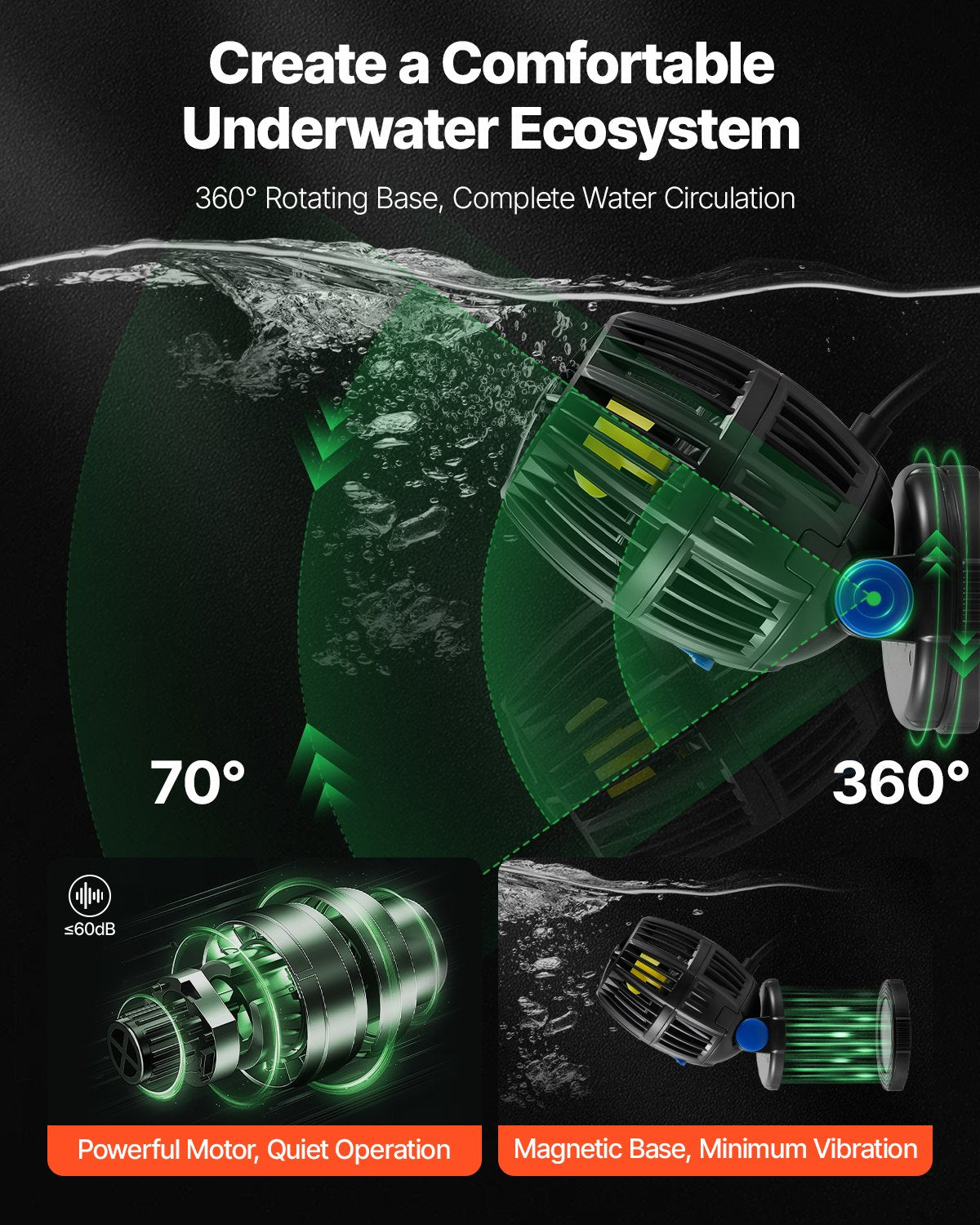 VEVOR Aquarium Wave Maker, 40W, 3963 GPH Quiet and Strong DC Powerhead, Adjustable Fish Tank Circulation Pump with Controller, Strong Magnetic Base, 360° Rotating Wavemaker, for Freshwater Saltwater - DKZQDSZZLJMN35L11001V1 - view 4
