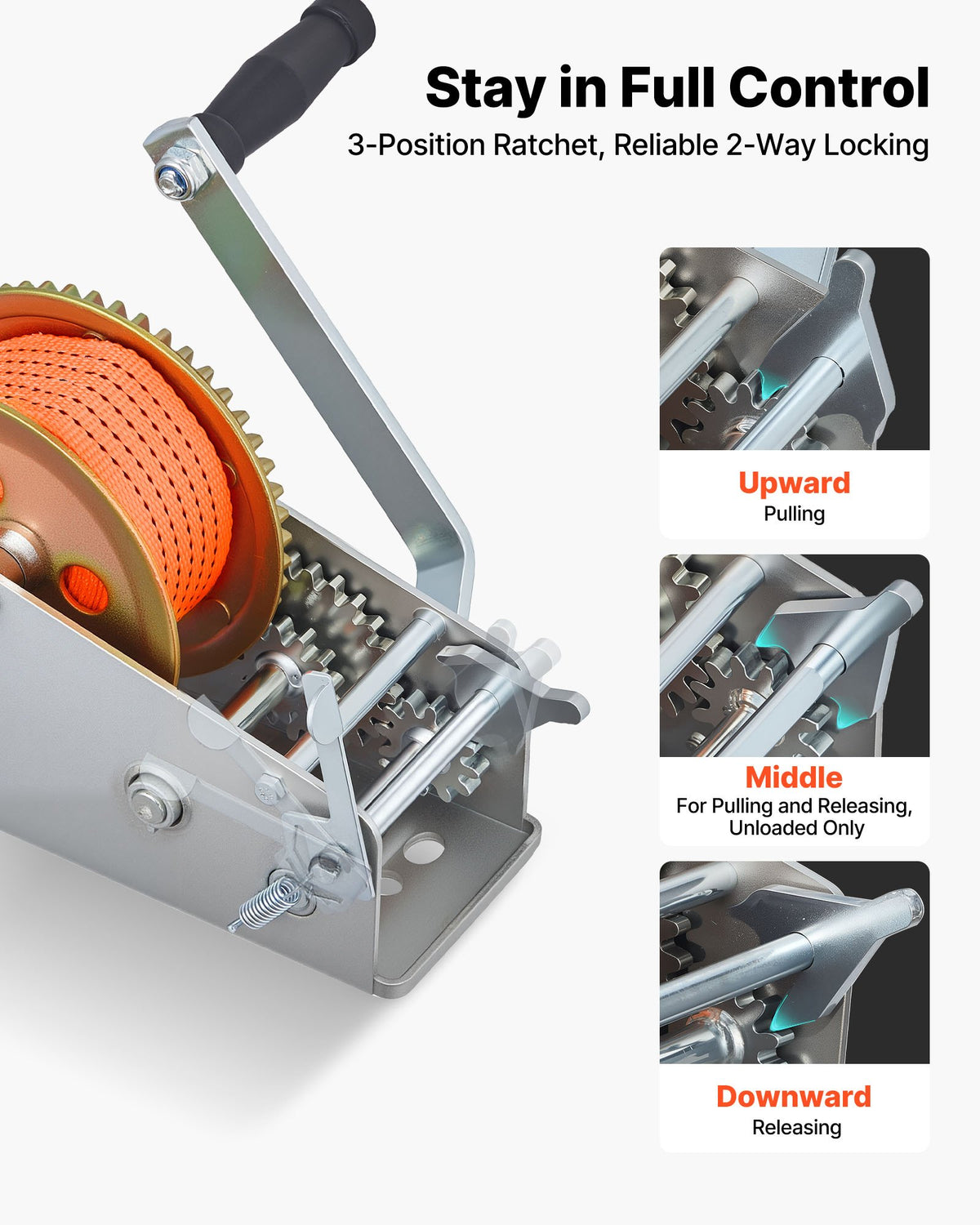 VEVOR Boat Winch, 3500 lbs Hand Winch, Heavy Duty Manual Rope Crank with 20ft Orange Polyester Strap, Portable Two-Way Ratchet, 2 Speed Switchable, Anti-Slip Handle Gear for Boat Trailer ATV Towing - DLDSDJPYS350V547I001V0 - view 5
