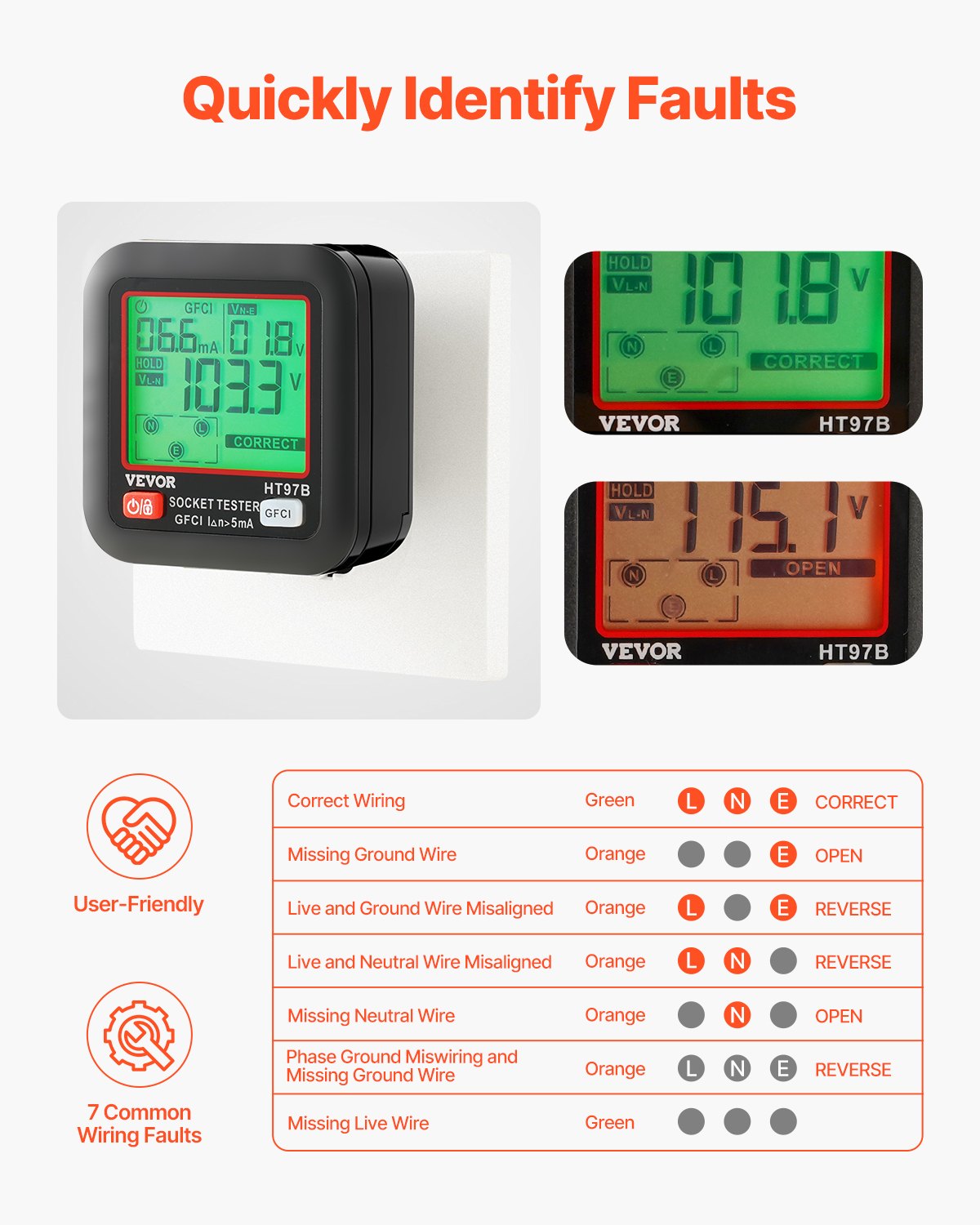 VEVOR Outlet Tester, Electrical GFCI Trip Tester, LCD Display Receptacle Detector for 7 Common Wiring Faults