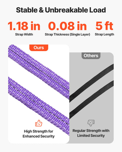 VEVOR Lifting Sling Straps, 2Pcs Two-Leg Polyester Bridle Sling with Hooks, 4400LB Capacity, 5Ft Heavy Duty Rigging Strap, Thickened & Wear-Resistant Webbing Slings for Engines Cranes Hoists Truck - DLKDGDLSZ5FTF45U2001V0 - view 5