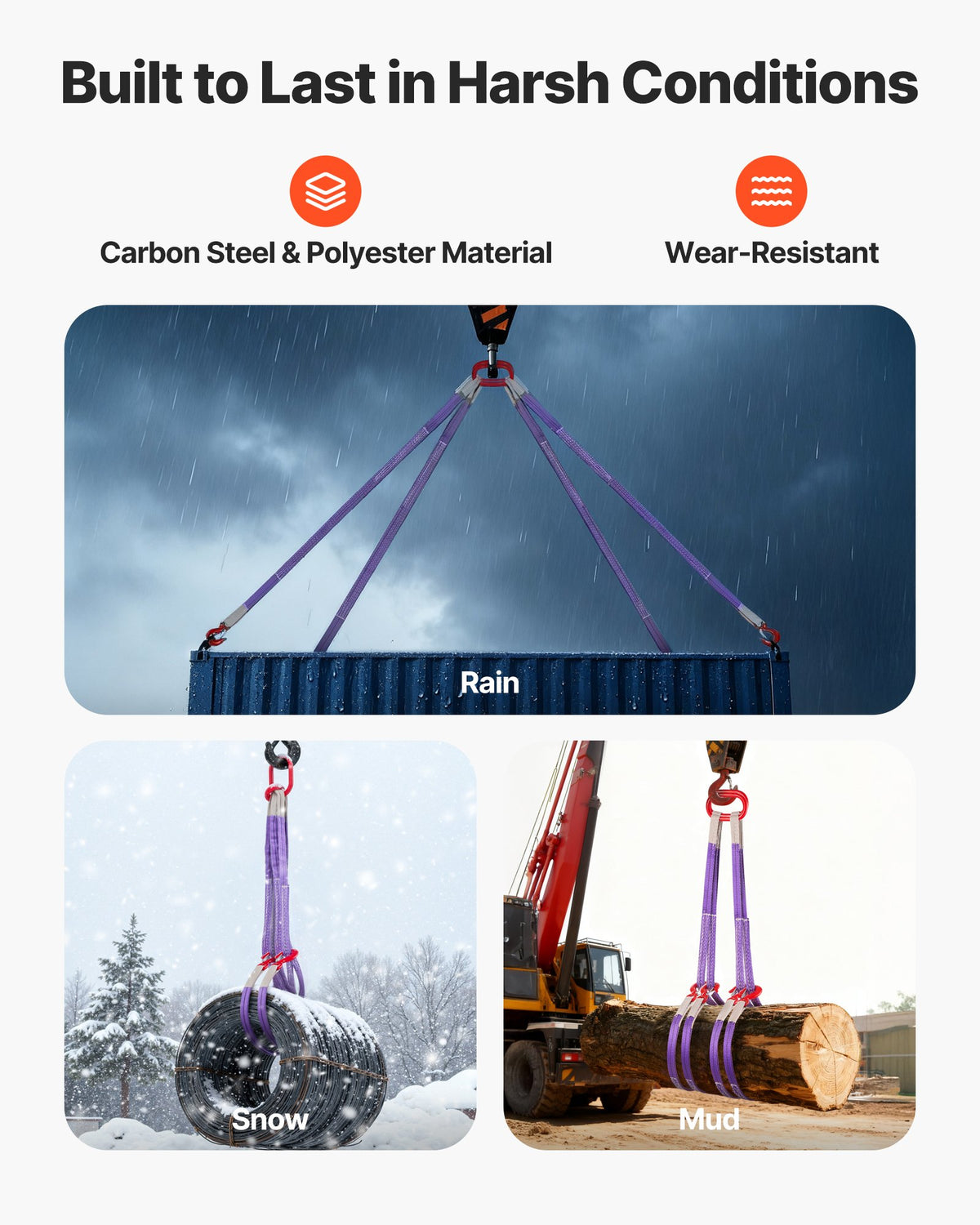 VEVOR Lifting Sling Straps, 2Pcs Two-Leg Polyester Bridle Sling with Hooks, 4400LB Capacity, 5Ft Heavy Duty Rigging Strap, Thickened & Wear-Resistant Webbing Slings for Engines Cranes Hoists Truck - DLKDGDLSZ5FTF45U2001V0 - view 6