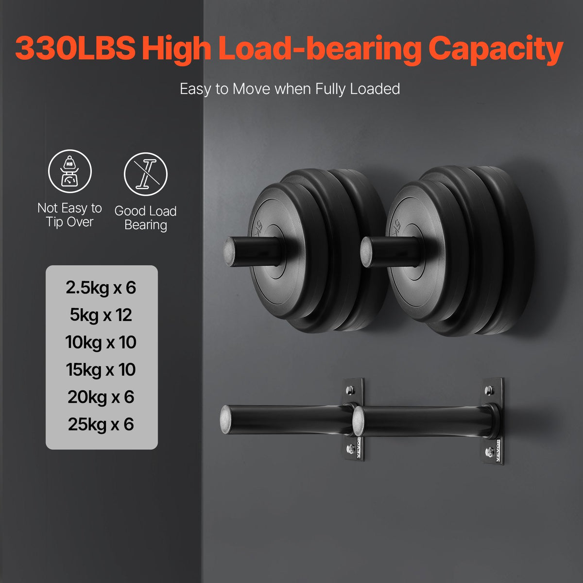 VEVOR Wall Mounted Weight Plate Holder, Weight Rack Storage for 2-Inch Weight Plates, 330 lbs Load Capacity Weight Storage Rack, Heavy Duty Iron Home Gym Organizer, 4 Pack, Mounting Hardware Included - DLQJDDGQJ4ZZZMPKWV0 - view 3