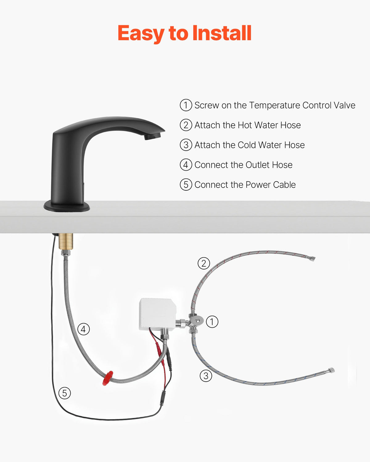 VEVOR Touchless Bathroom Sink Faucet, Automatic Motion Sensor Restroom Toilet Faucet with Hole Cover Plate, Battery Operated,Adjustable Temperature for 9/16 in Pipe Commercial Lavatory,Matte Black - DLTLRWSBZDHXEXA3G001V9 - view 6