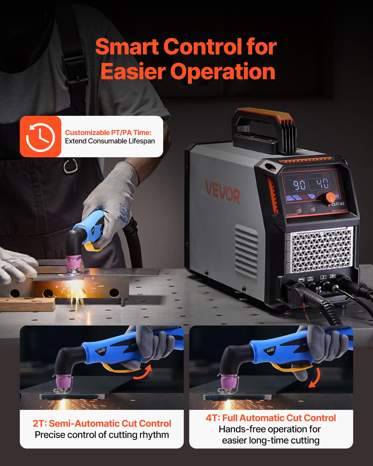 VEVOR Plasma Cutter, 65A Non-Touch Pilot Arc Plasma Cutting Machine, 110V/220V Dual Voltage Digital Display IGBT Inverter - with 2T/4T Function & Adjustable PA/PT Time for Home Repairs, Workshops - DLZQGJFJCS65OM4YA001V1 - view 5