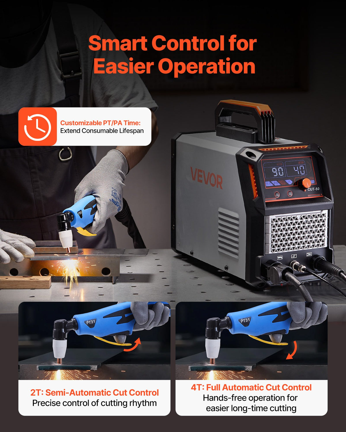 VEVOR Plasma Cutter, 50A Plasma Cutting Machine, 110V/220V Dual Voltage Digital Display IGBT Inverter - with 2T/4T Function & Adjustable PA/PT Time for Home Repairs, Workshops - DLZQGJJCS50AYSV61001V1 - view 5