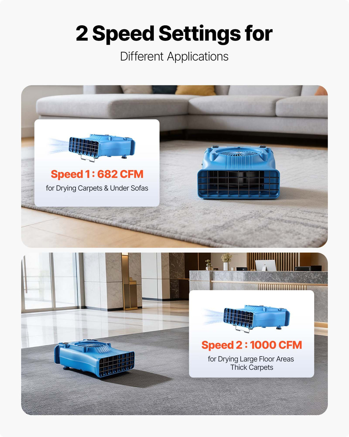 VEVOR Blower Fan, Low Profile Air Mover Carpet Dryer, 1000 CFM, 2 Speeds, Multi-Angle Airflow, Lightweight Portable for Crawlspaces, Attics, Basements, Bathrooms, Water Damage Restoration, Blue - DMGFJWS900CFGFM1U001V1 - view 5