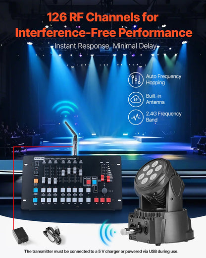 VEVOR DMX Wireless Receiver, 3 Receivers & 1 Transmitter, 2.4G ISM Band, 656 ft Transmission Range, with Bag and Adapter, Wireless Stage Lighting Control, for LED Stage Party DJ Bar Lighting, Silver - DMXWXJSQFSJSF91ZTV1 - view 3