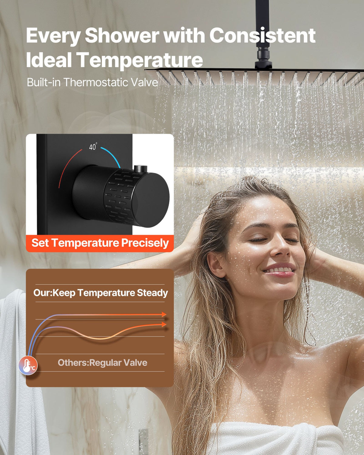 VEVOR Shower Faucet Set, 16 Inch Thermostatic Ceiling Mount Rainfall Shower System with 6 Body Jets and Handheld Spray, Rotatable 3-Function Rain Head Complete Brass Valve and Trim Kit, Matte Black - DPBPHSPHSTZX9PG8O001V0 - view 4