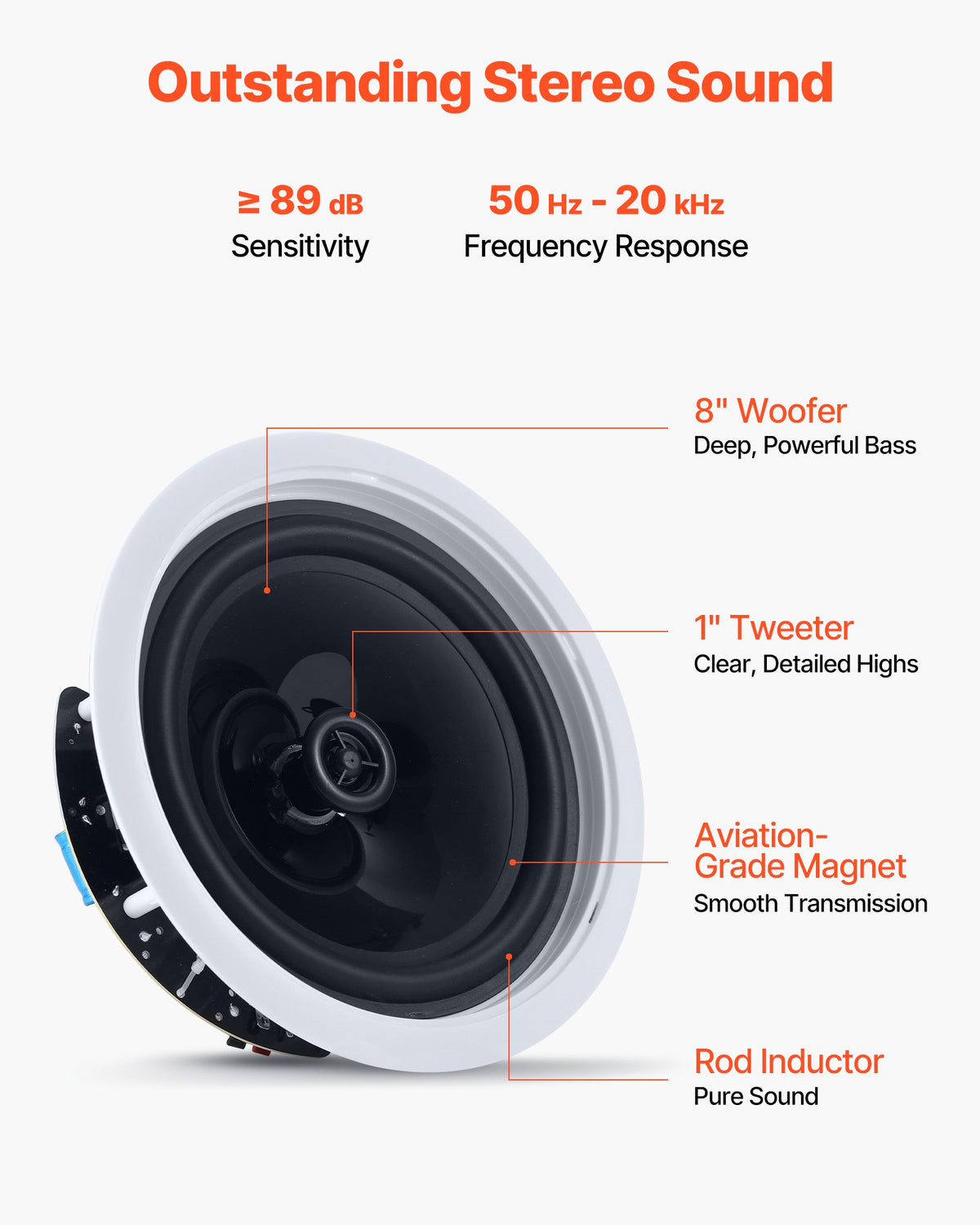 VEVOR Bluetooth Ceiling Speakers, 8", In Ceiling & In-Wall Speaker System with Amplifier, 2-Way Flush Mount Speakers, for Damp Humid Placement, Home Theater, Living Room, or Covered Patio, 1 Pair - DPXDSYSQ8YCLGWO3A001V1 - view 5