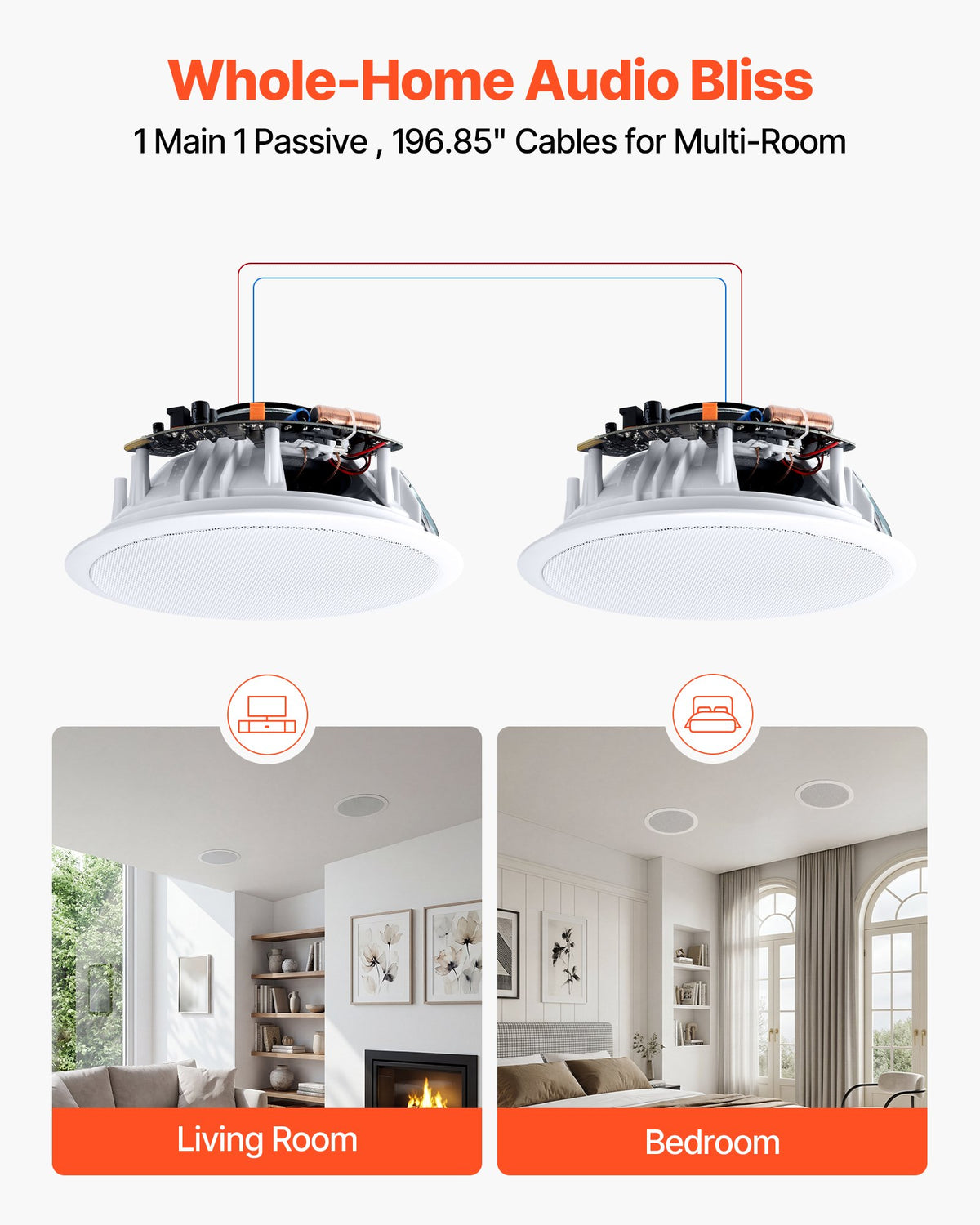 VEVOR Bluetooth Ceiling Speakers, 8", In Ceiling & In-Wall Speaker System with Amplifier, 2-Way Flush Mount Speakers, for Damp Humid Placement, Home Theater, Living Room, or Covered Patio, 1 Pair - DPXDSYSQ8YCLGWO3A001V1 - view 7