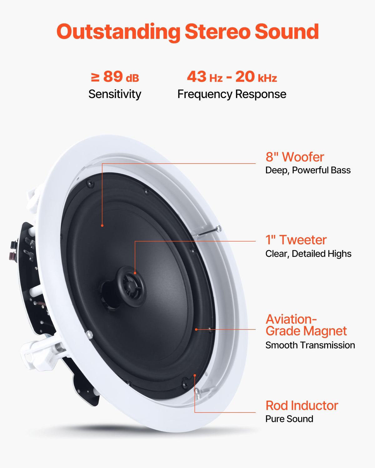 VEVOR In Ceiling Speakers, 8", In-Ceiling & In-Wall Speaker System, Hi-Fi Sound, 150W Peak, 2-Way Flush Mount Speakers, for Damp Humid Placement, Home Theater, Living Room, or Covered Patio, 1 Pair - DPXDSYSQ8YCLN4YP6001V9 - view 5