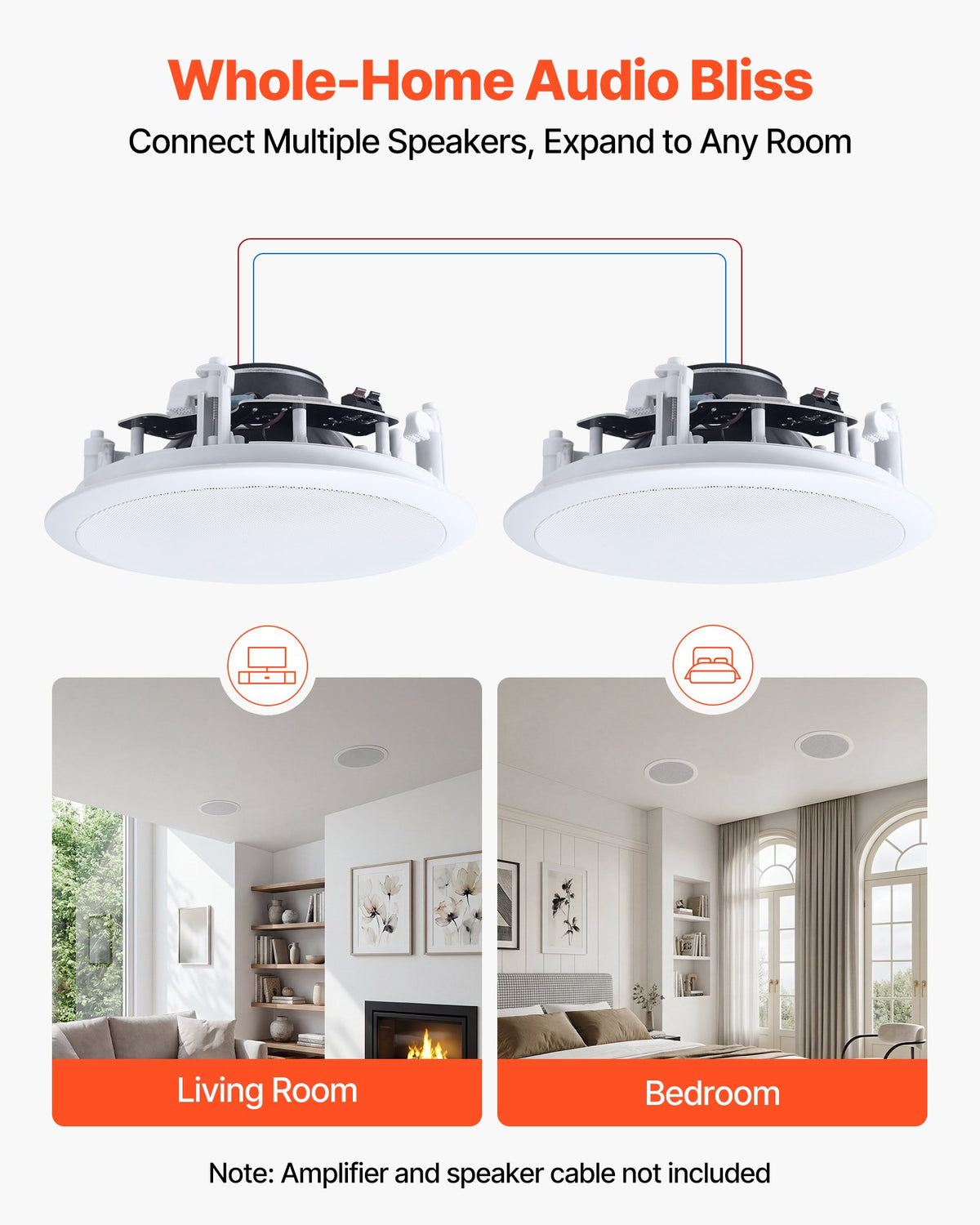 VEVOR In Ceiling Speakers, 8", In-Ceiling & In-Wall Speaker System, Hi-Fi Sound, 150W Peak, 2-Way Flush Mount Speakers, for Damp Humid Placement, Home Theater, Living Room, or Covered Patio, 1 Pair - DPXDSYSQ8YCLN4YP6001V9 - view 7
