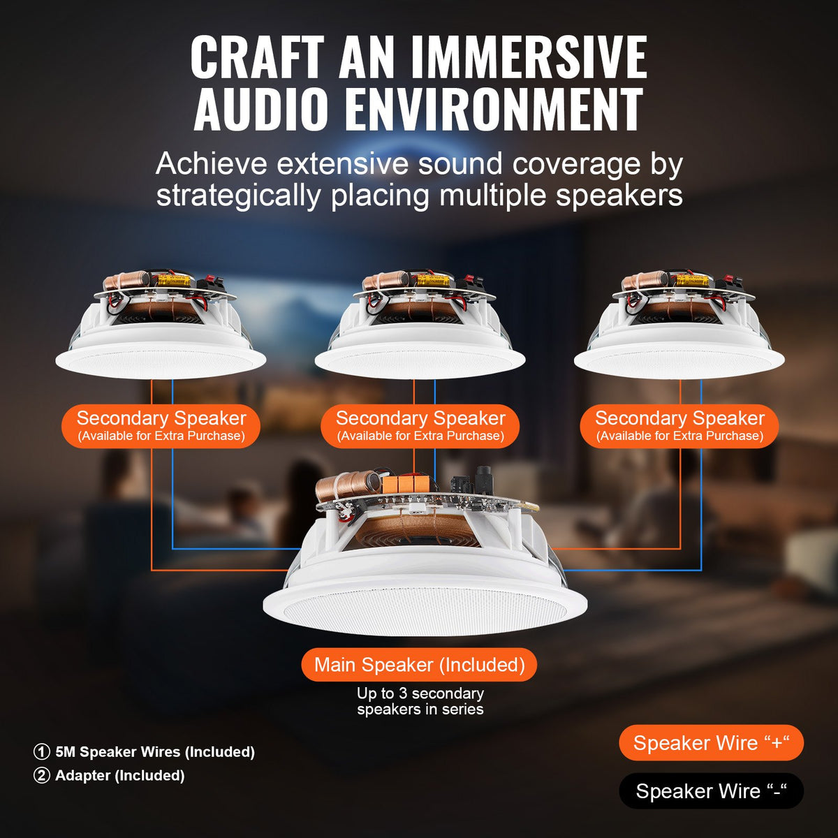 VEVOR 4 PCs 6.5'' Bluetooth in Ceiling Speakers, 150W, Flush Mount Ceiling & in-Wall Speaker System with 8ΩImpedance 89dB Sensitivity, for Home Kitchen Living Room Bedroom or Covered Outdoor Porches - DPXDYSQ65YCSYB22LV1 - view 7