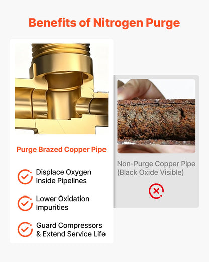 VEVOR Nitrogen Purging Regulator, Nitrogen Purge Control Valve with 500PSI Test Pressure, 4-Position Flow Control (TST/PRG/BRZ/OFF) for Brazing, Pipeline Purging, Leak Checking & Pressure Testing - DQCSDJQCGA58NY0PL001V0 - view 7
