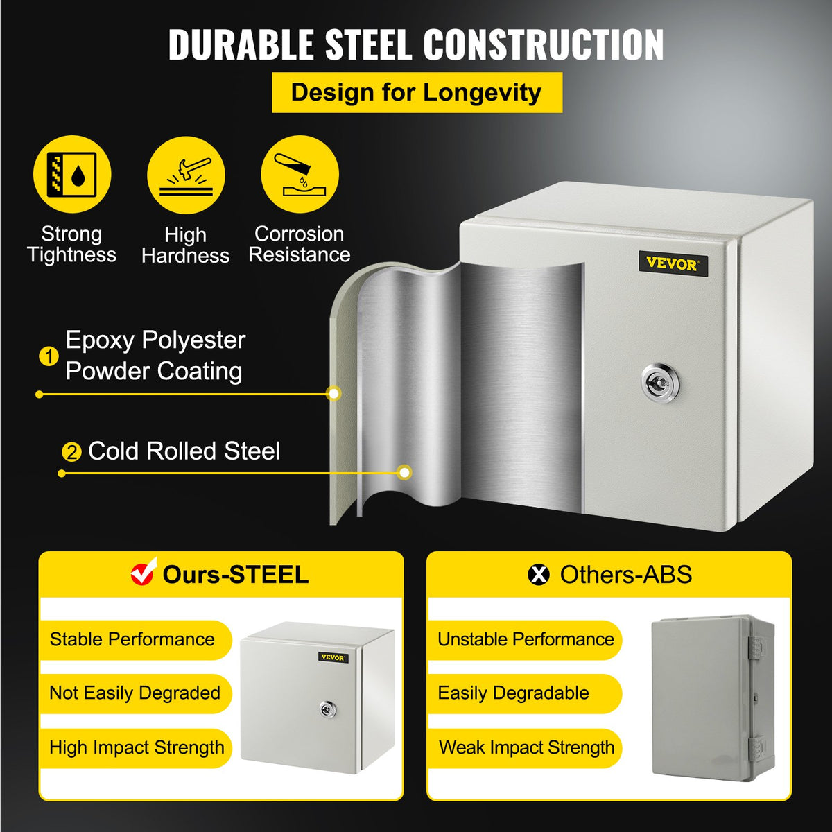VEVOR Electrical Enclosures - Select Your Configuration - DQXJSTCFS20X20X15V0 - view 3