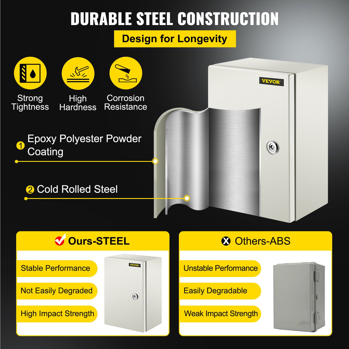 VEVOR Electrical Enclosures - Select Your Configuration - DQXJSTCFS30X20X15V0 - view 3