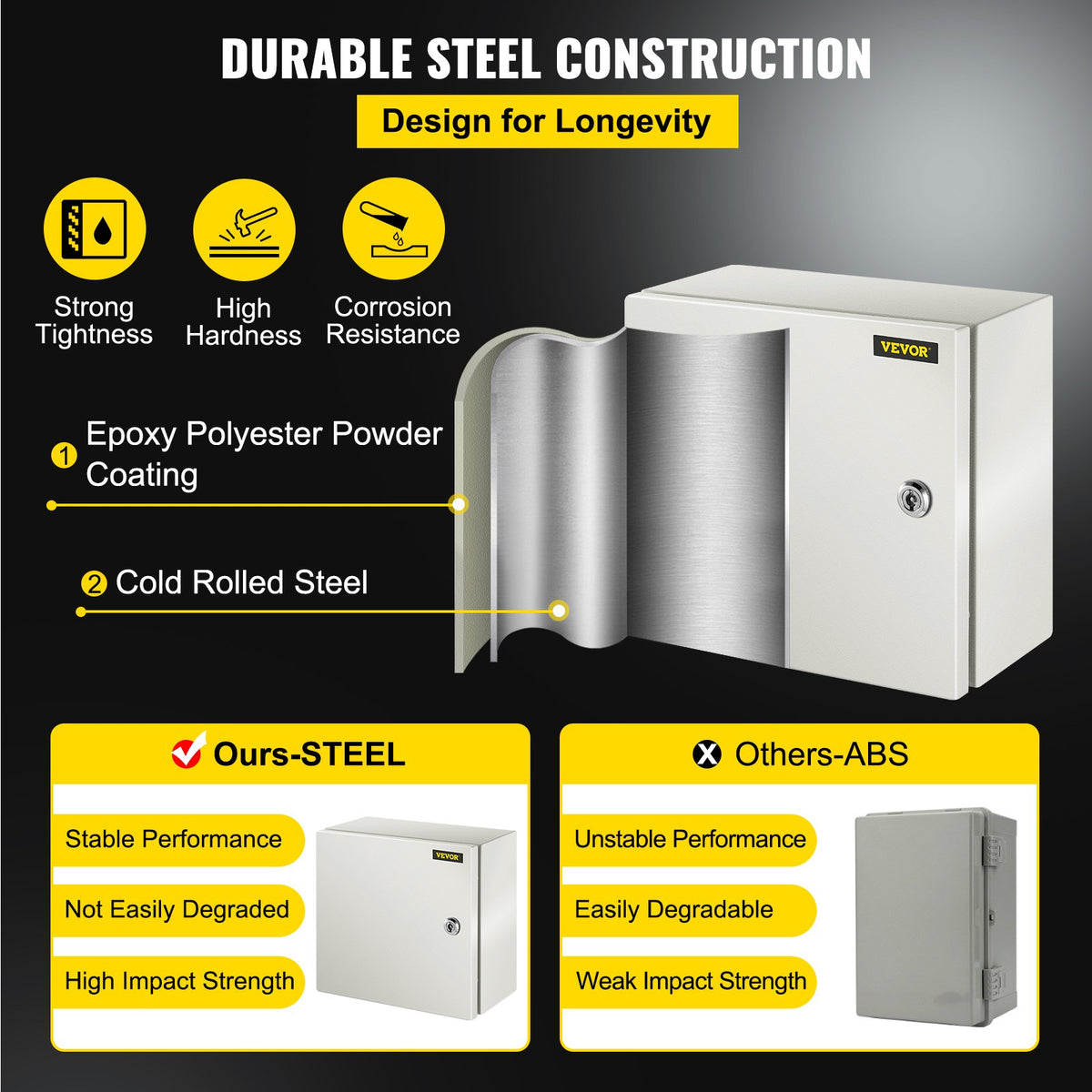 VEVOR Electrical Enclosures - Select Your Configuration - DQXJSTCFS30X30X15V0 - view 3