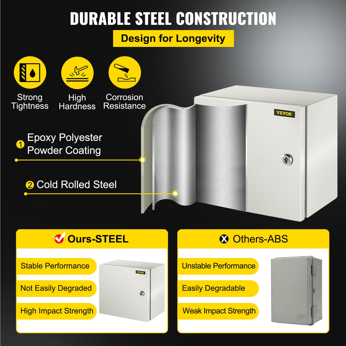 VEVOR Electrical Enclosures - Select Your Configuration - DQXJSTCFS30X30X20V0 - view 3