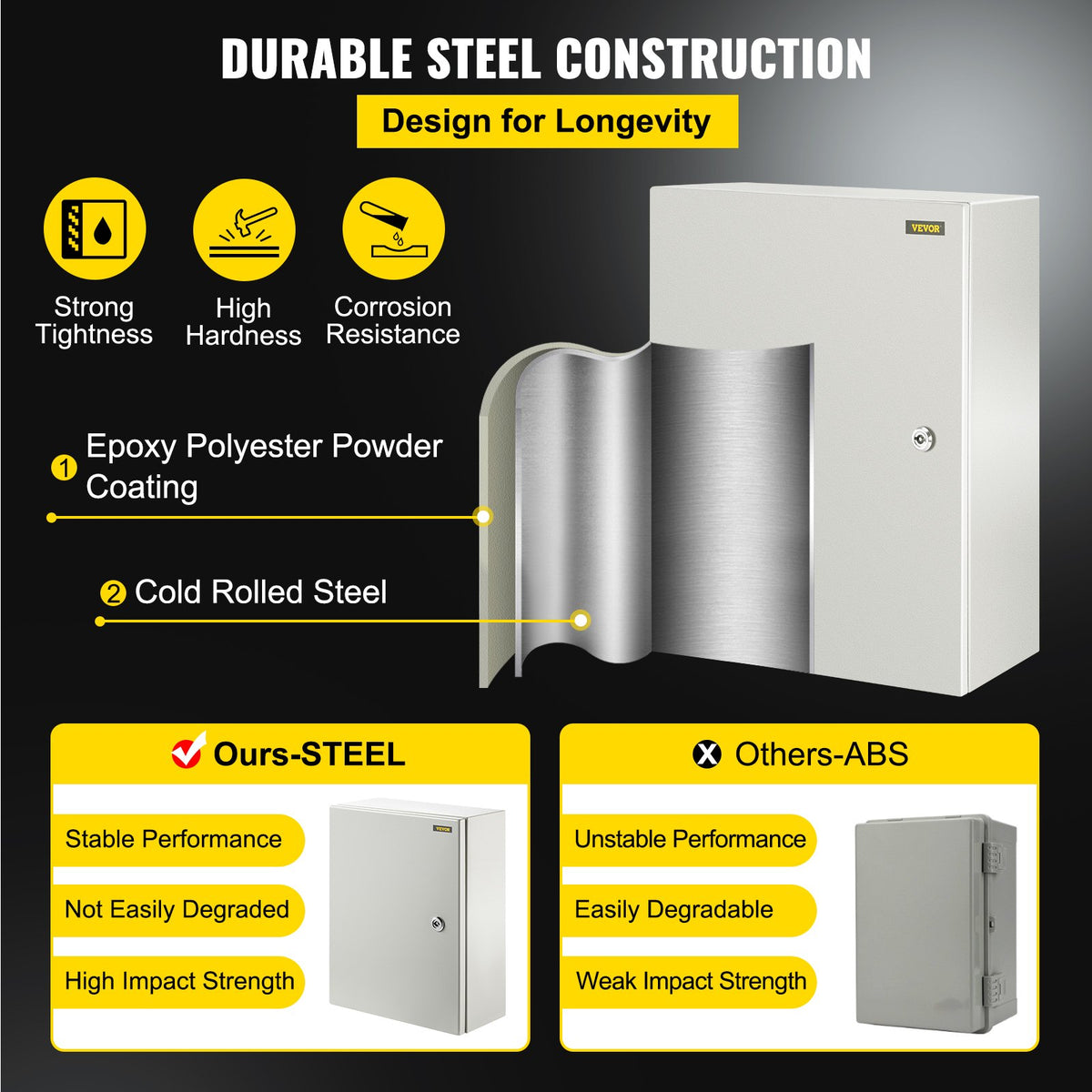 VEVOR Electrical Enclosures - Select Your Configuration - DQXJSTCFS40X30X15V0 - view 3