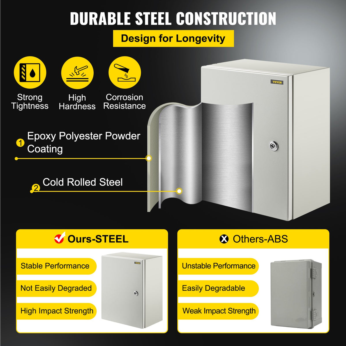 VEVOR Electrical Enclosures - Select Your Configuration - DQXJSTCFS40X30X20V0 - view 3