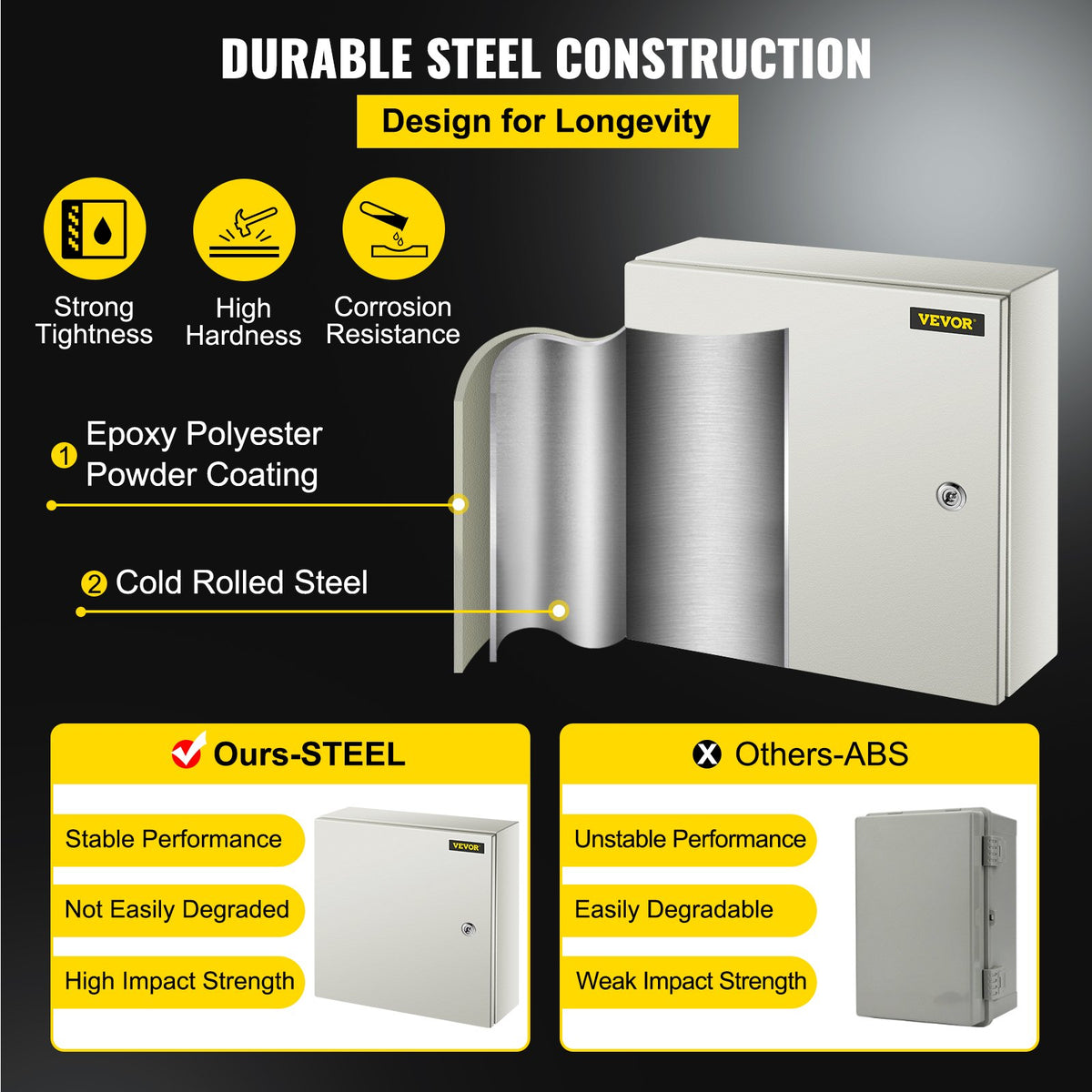VEVOR Electrical Enclosures - Select Your Configuration - DQXJSTCFS40X40X15V0 - view 3