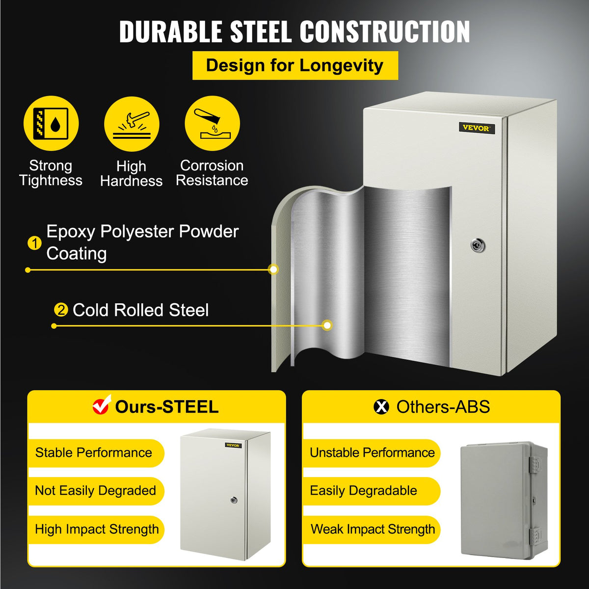 VEVOR Electrical Enclosures - Select Your Configuration - DQXJSTCFS50X30X25V0 - view 3