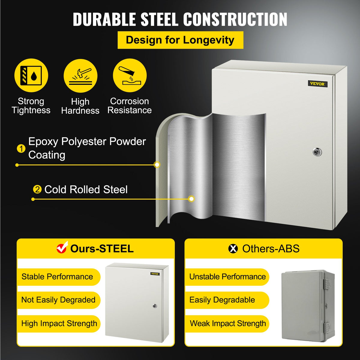 VEVOR Electrical Enclosures - Select Your Configuration - DQXJSTCFS50X40X15V0 - view 3