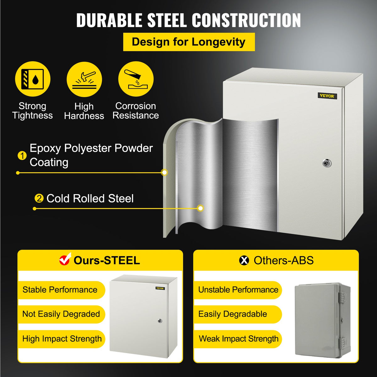 VEVOR Electrical Enclosures - Select Your Configuration - DQXJSTCFS50X40X20V0 - view 3