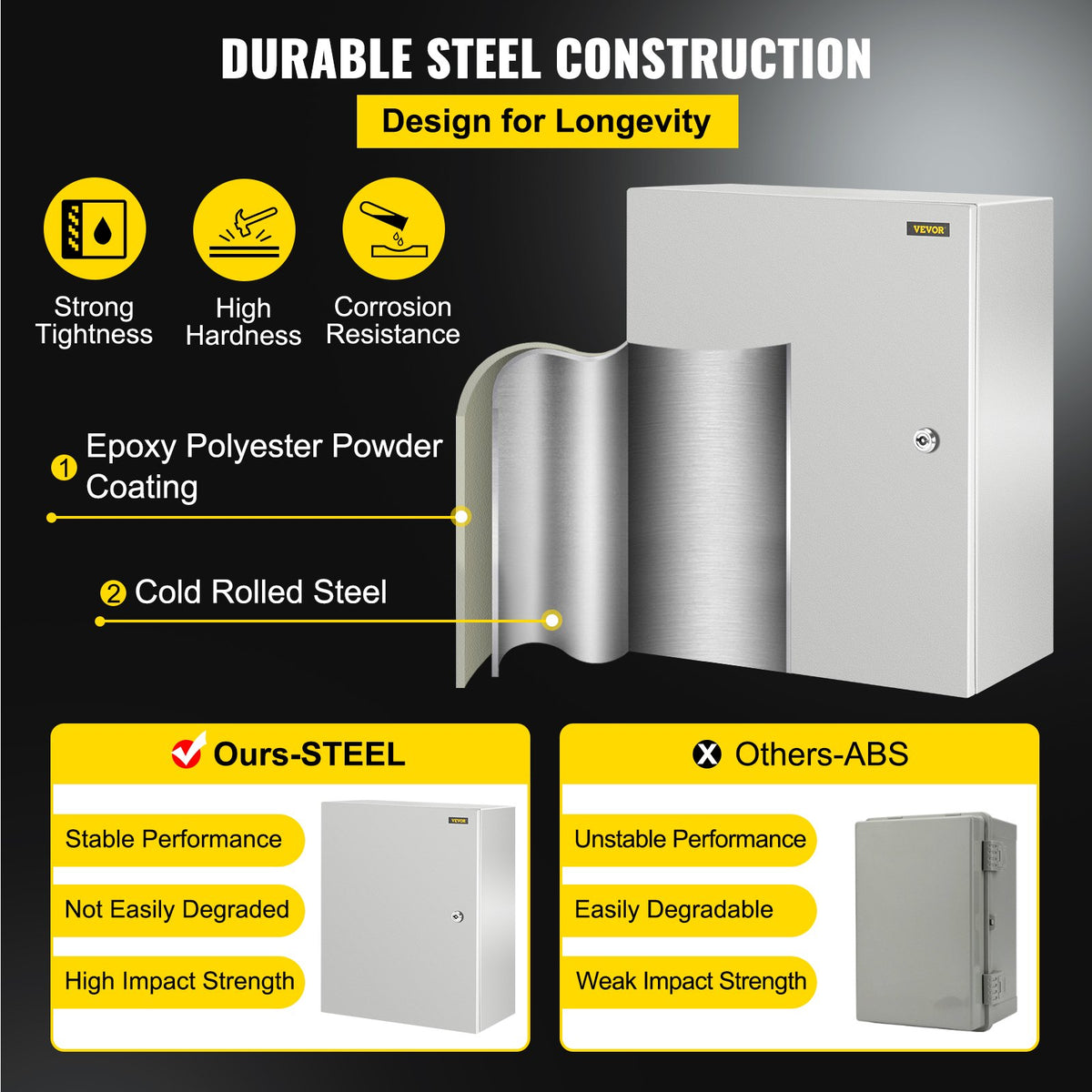 VEVOR Electrical Enclosures - Select Your Configuration - DQXJSTCFS50X40X25V0 - view 3