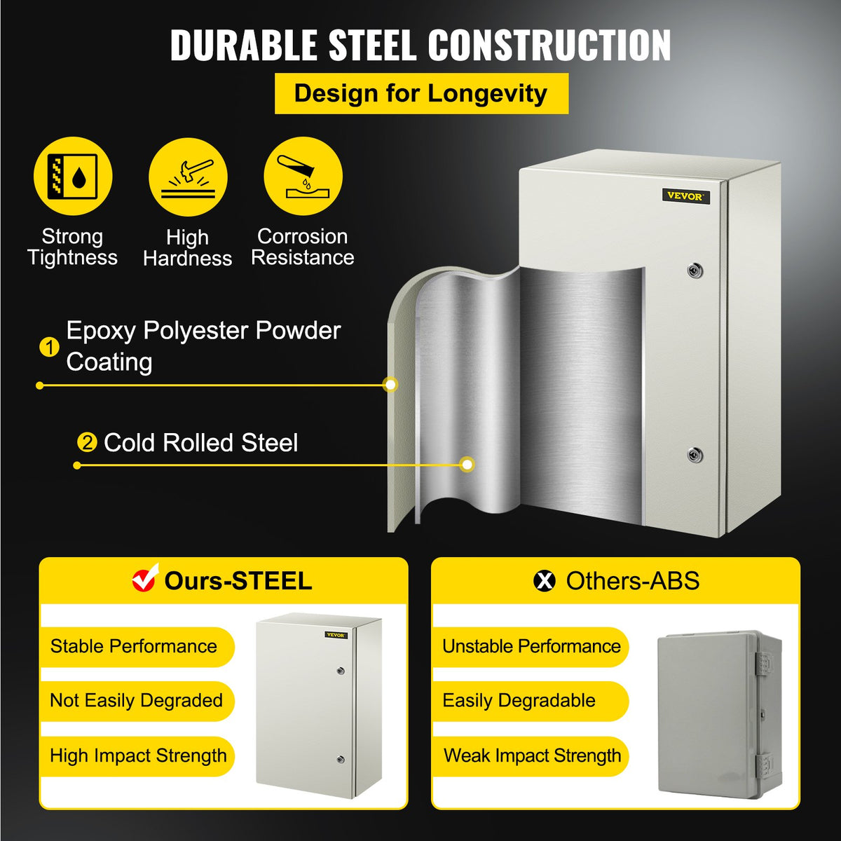 VEVOR Electrical Enclosures - Select Your Configuration - DQXJSTCFS60X40X25V0 - view 3