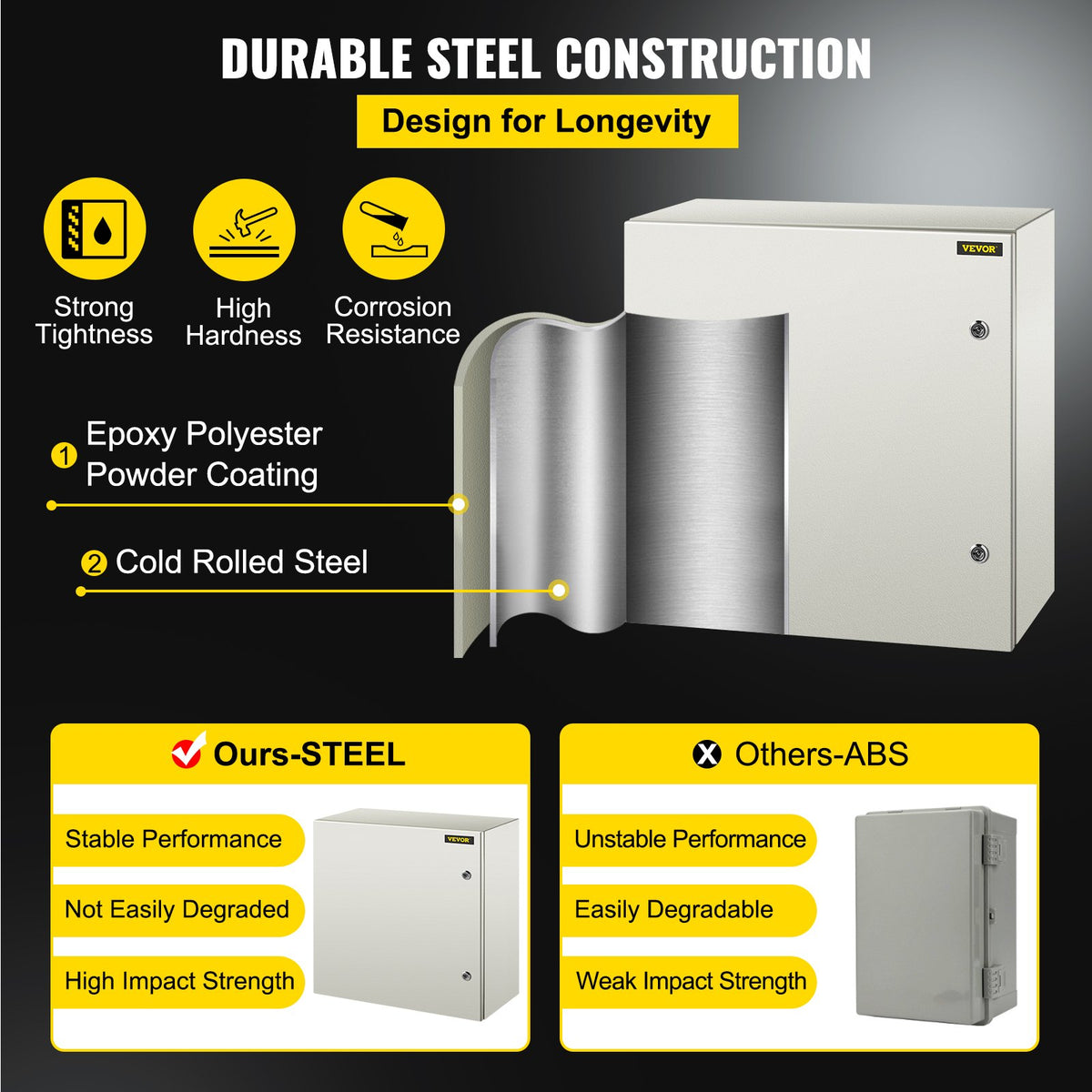 VEVOR Electrical Enclosures - Select Your Configuration - DQXJSTCFS60X60X30V0 - view 3