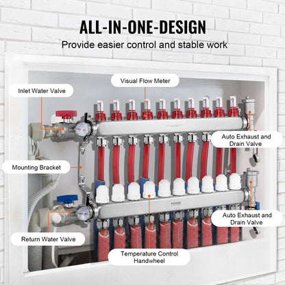 VEVOR 10-Branch Radiant Heat Manifold, 1/2" PEX Tubing Manifold, Stainless Steel PEX Manifold for Hydronic Radiant Floor Heating, Radiant Heat PEX Manifold Kit with 1/2" Adapters Included - DRFSQBXG10HLXLR9WV0 - view 5