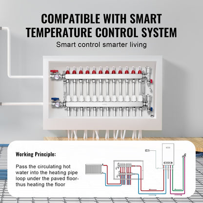VEVOR 12-Branch Radiant Heat Manifold, 1/2" PEX Tubing Manifold, Stainless Steel PEX Manifold for Hydronic Radiant Floor Heating, Radiant Heat PEX Manifold Kit with 1/2" Adapters Included - DRFSQBXG12HLT7SLLV0 - view 6