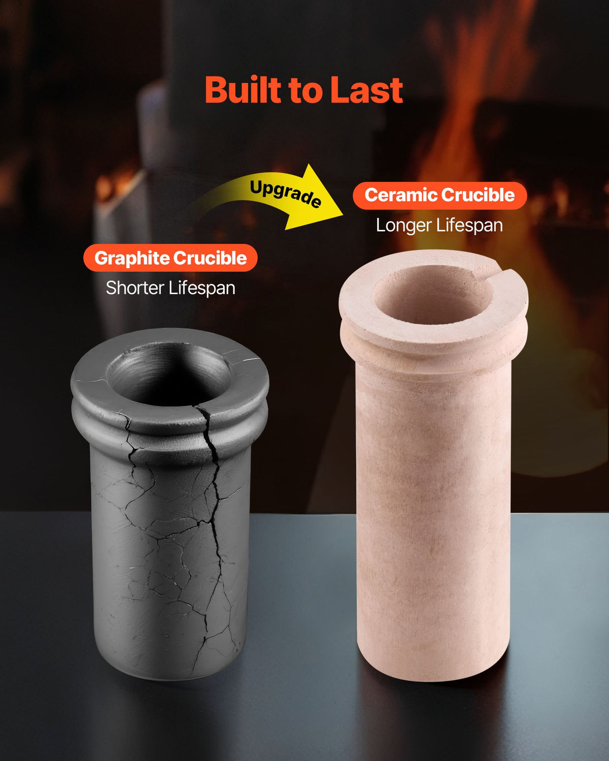 VEVOR Electric Melting Furnace, 1350W Electric Metal Smelter Foundry, 2102℉/1150℃ Metal Smelting Machine with 3kg Ceramic Crucible, Gold Smelting Kit for Jewelry Making, Metal Bars, Metal Components - DRJLCGTCGGHS9D2TA001V1 - view 5