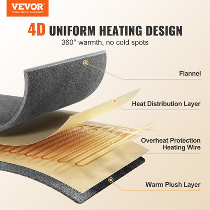 VEVOR Electric Blanket - Select Your Configuration - DRTG84X90SMFCTPQWV1 - view 2