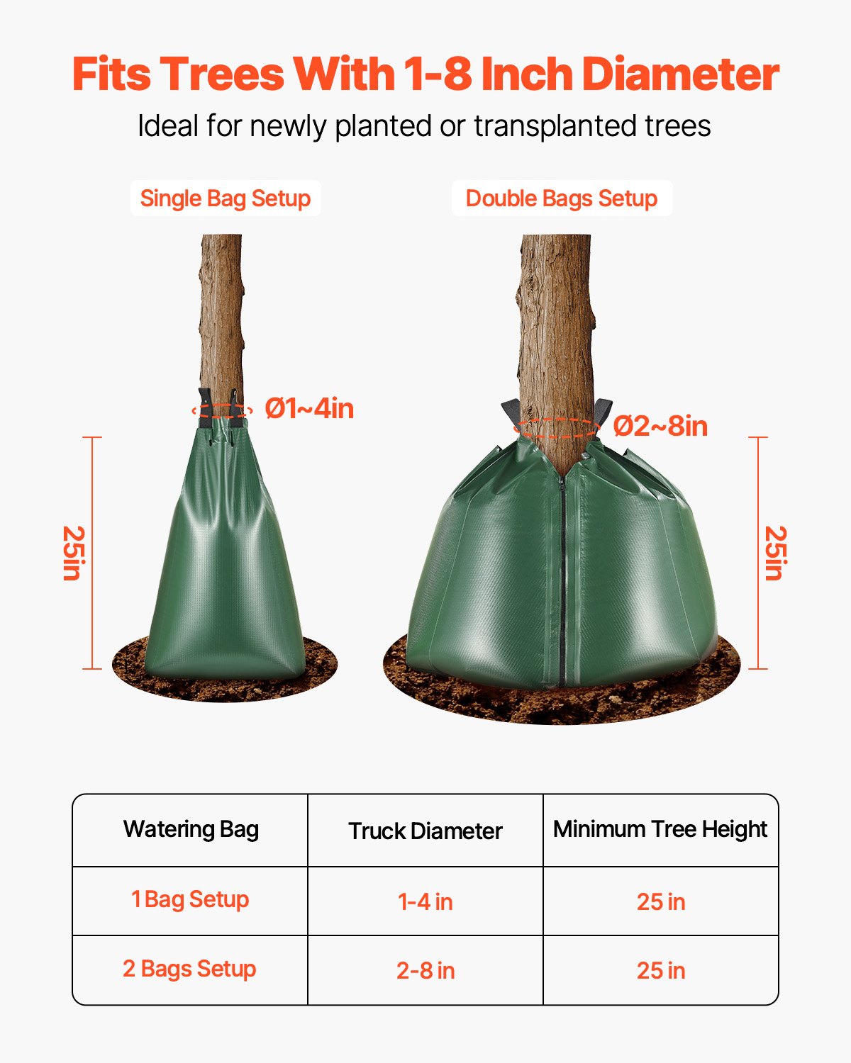 VEVOR Tree Watering Bag, 3 Packs 20 Gallons Watering Bags for New Trees, 5-9 Hours Slow Release Refillable Tree Drip Irrigation Bags with Zipper, Durable Tree Watering System for Deep Root Targeting - DSJSD20GAL3JHNCKJV0 - view 5