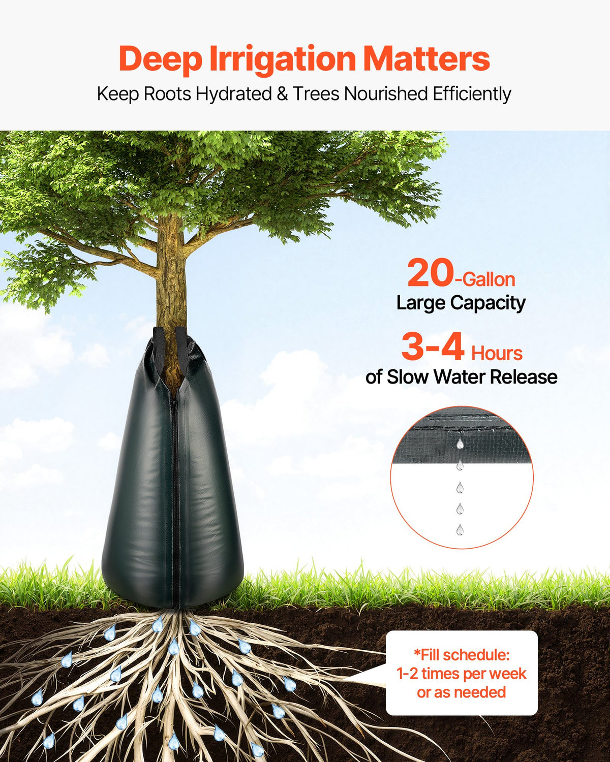VEVOR 20 Gallon Tree Watering Bags, 4 Pack 3-4 Hours Slow Release Gator Bags for Trees, Heavy Duty PE Tree Drip Irrigation Bag with Zipper, Durable & Reusable Deep Root Shrub Watering Bag - DSJSD20GAL4J1FQZ5001V0 - view 3