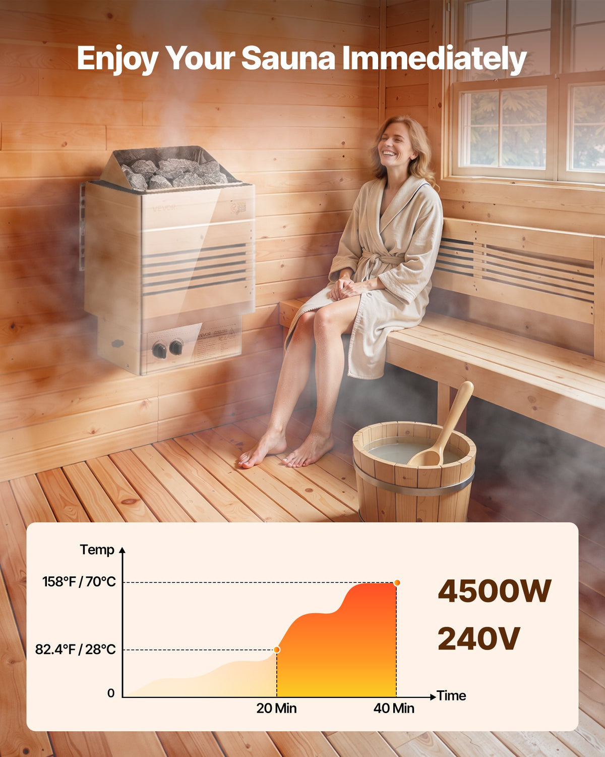 VEVOR Sauna Heater, 4.5KW 240V Electric Sauna Stove, Dry Steam Bath Saunas Stove with Pre-Drilled Bracket, Fit 105 to 210 CU.FT Saunas Rooms, Steam Bath Stoves for Home, Commercial, Leisure Venues - DSSNL45KWNKBQGX0G001V4 - view 3
