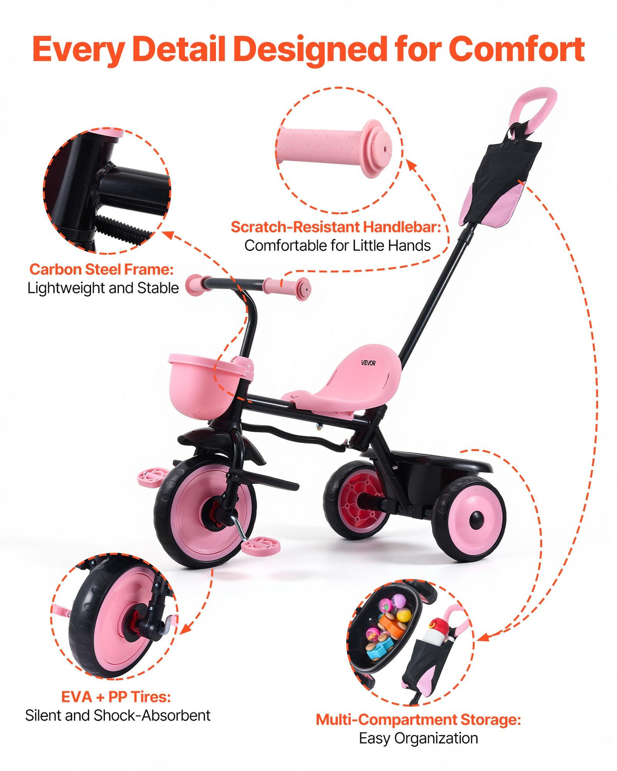 VEVOR Toddler Tricycle & Stroller for 18 Months to 5 Year Old, Kids Trike with Parent Push Handle, Adjustable Seat & Storage for Outdoor Play, Tricycle for Toddlers, Birthday Toy for Boys and Girls - DSTGBDDPHLLBNEG56001V0 - view 6