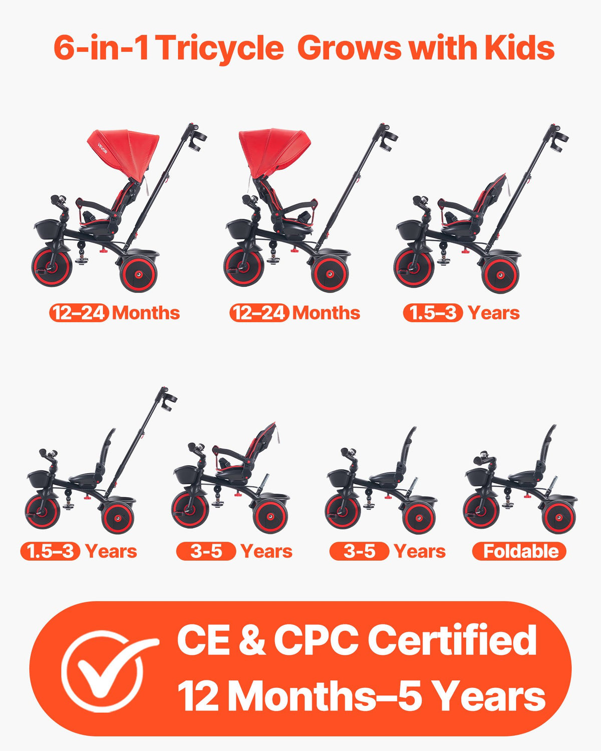 VEVOR Toddler Tricycle & Stroller for 1-5 Year Old, 6-in-1 Kids Trike with Parent Push Handle, Canopy, Adjustable Seat and Storage, Tricycle for Toddlers, Birthday Toy for Boys and Girls, Red/Black - DSTGDDPHLLBKIUUP8001V0 - view 3