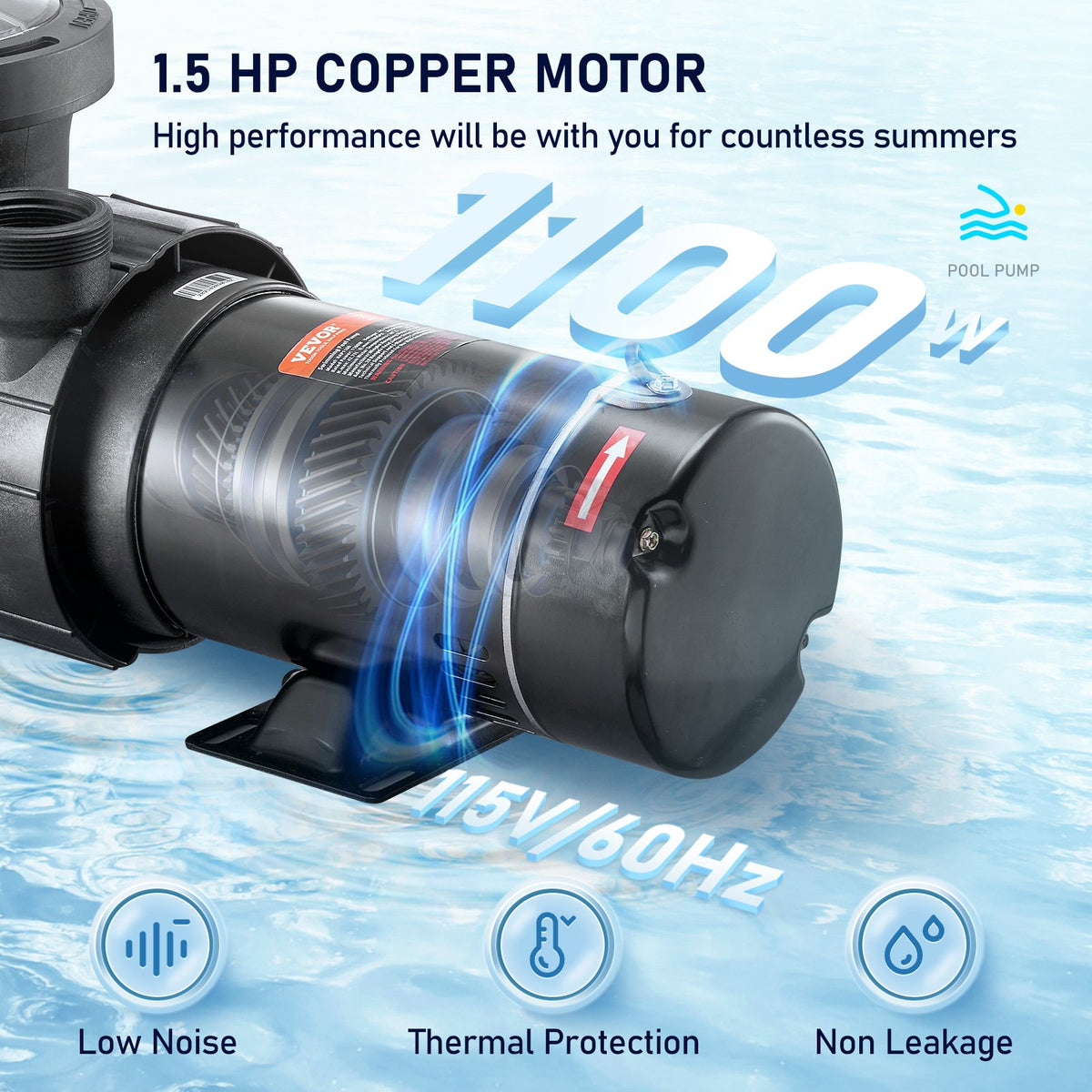 VEVOR Swimming Pool Pump 1.5HP 115V 1100W, Single Speed Pumps for Above Ground, Powerful Pool Pumps with Strainer Filter Basket, 5280 GPH Max. Flow, Certification of ETL for - DSYCBMC112HP8LFRCV1 - view 3
