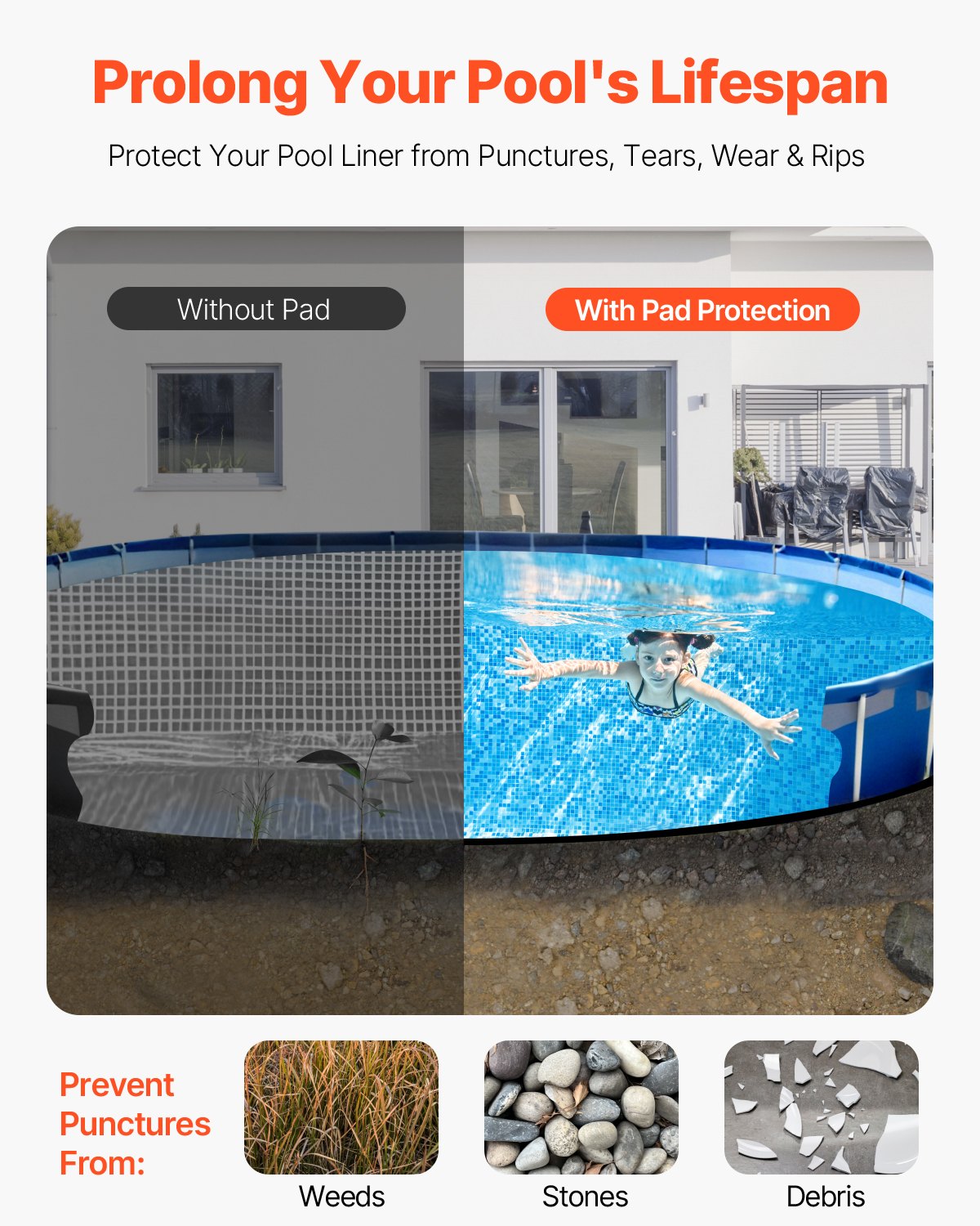 VEVOR Oval Pool Liner Pad, 15 x 30 ft Pool Liner Pad for Above Ground Swimming Pools, Extra-Thick Pool Mat, Prevents Punctures, Recycled Geotextile Material Underlayment Pad, Extend Liner Life - DSYYCDDOVAL175AMR001V0 - view 3