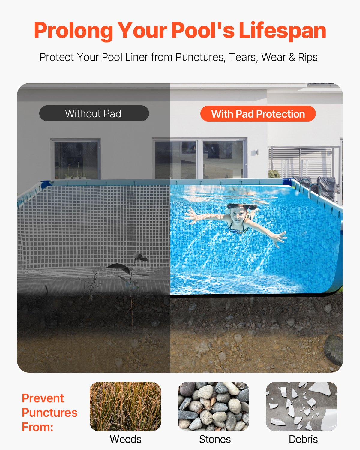 VEVOR Rectangle Pool Liner Pad, 16 x 32 ft Pool Liner Pad for Above Ground Swimming Pools, Extra-Thick Pool Mat, Prevents Punctures, Recycled Geotextile Material Underlayment Pad, Extend Liner Life - DSYYCDDRECTAWHGHE001V0 - view 3
