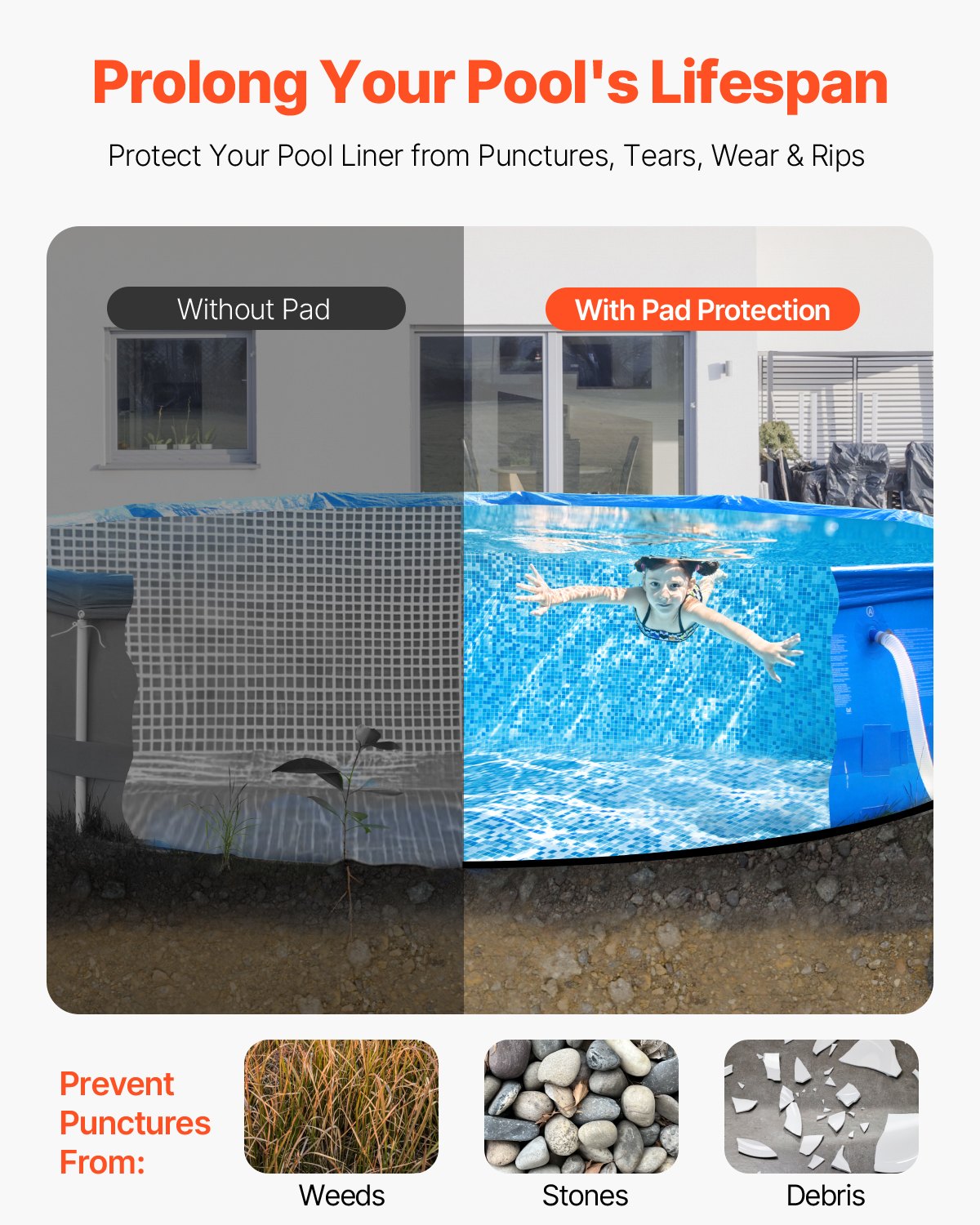 VEVOR 24ft Round Pool Liner Pad, Pool Liner Pad for Above Ground Swimming Pools, Extra-Thick Pool Mat, Prevents Punctures, Recycled Geotextile Material Underlayment Pad, Extend Liner Life - DSYYCDDROUND6G2PK001V0 - view 3