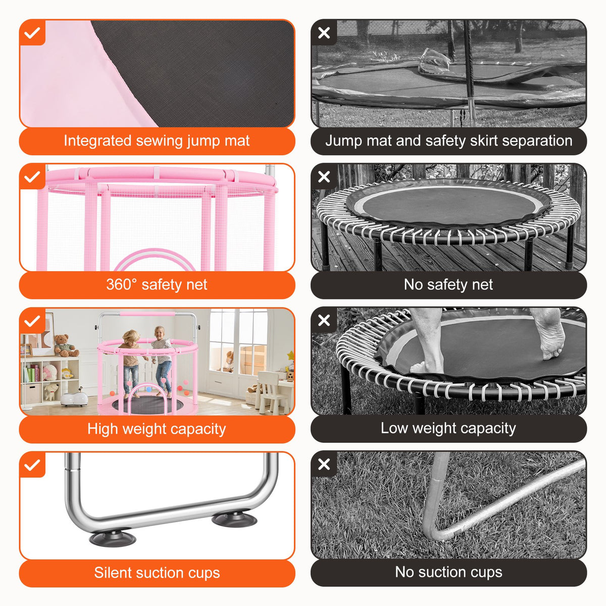 VEVOR 55" Kids Trampoline, 4.6FT Indoor Outdoor Trampoline, Mini Toddler Recreational Trampolinewith Safety Enclosure Net and Basketball Hoop, Birthday Gifts Christmas Toys for 3+ Years Children, Pink - DWYXBC55CDWYUF9SBV0 - view 6