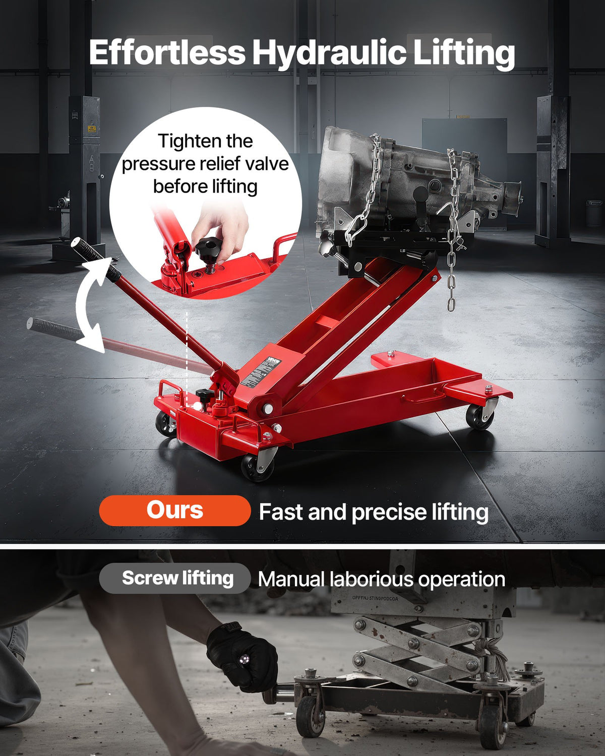 VEVOR Low Profile Floor Jack, 2200 lbs / 1 Ton Lifting Capacity Telescoping Transmission Floor Jack, 7.28-27.6 in Lifting Height, Flexible 360° Swivel wheels, Heavy-Duty Lift Hoist for Garage/Shop - DWYYQJDHS220DJN5M001V0 - view 6